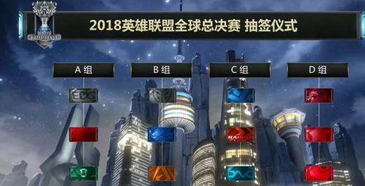 调视野布
